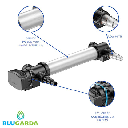 BluClear 55W - Aparato UV-C - Máx. 9.000 l/h - Con lámpara UV